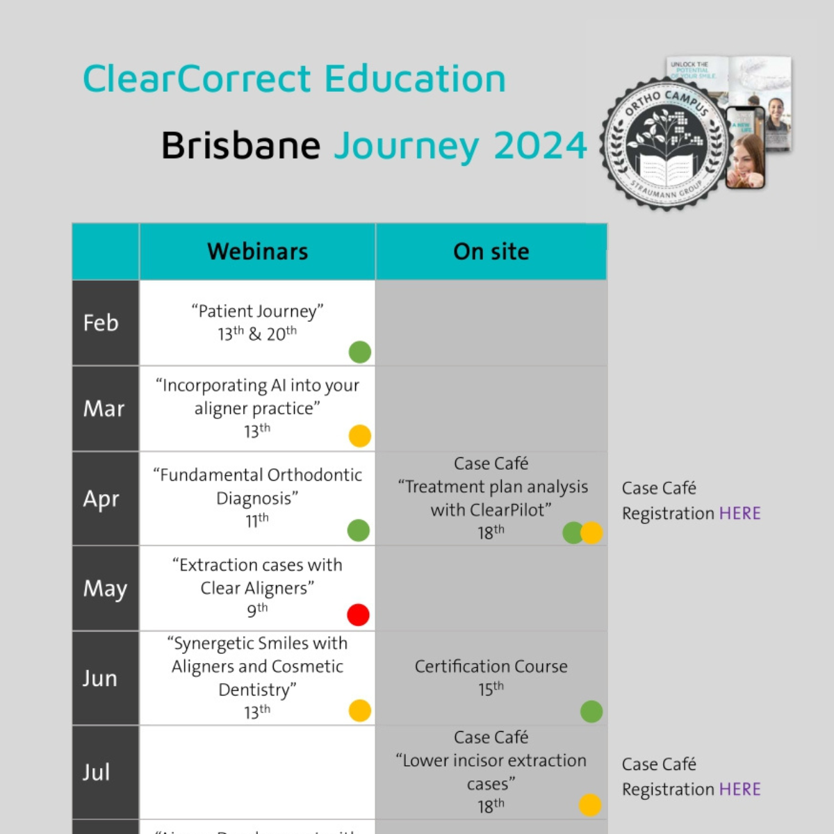 ClearCorrect Education Brisbane Journey 2024